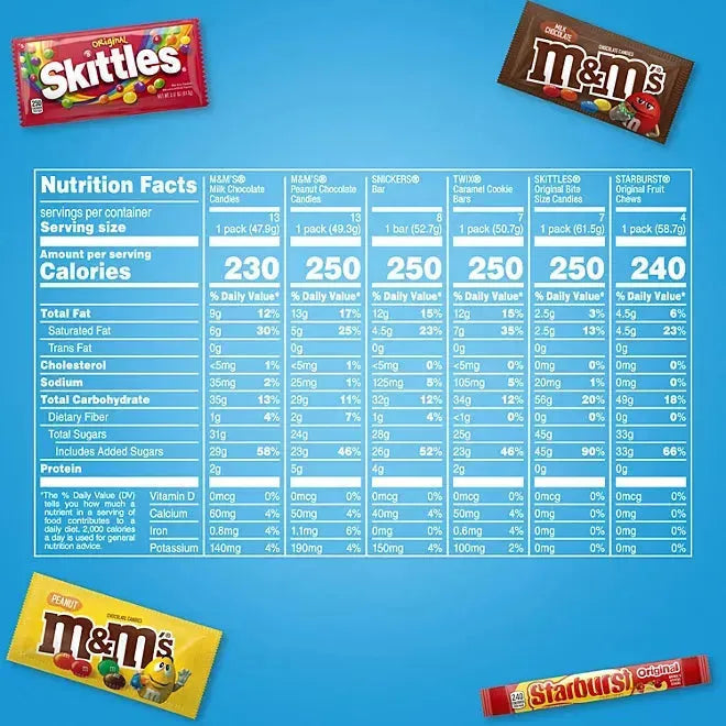 Mars Fundraiser Full Size Bars Variety: 52-Piece Box