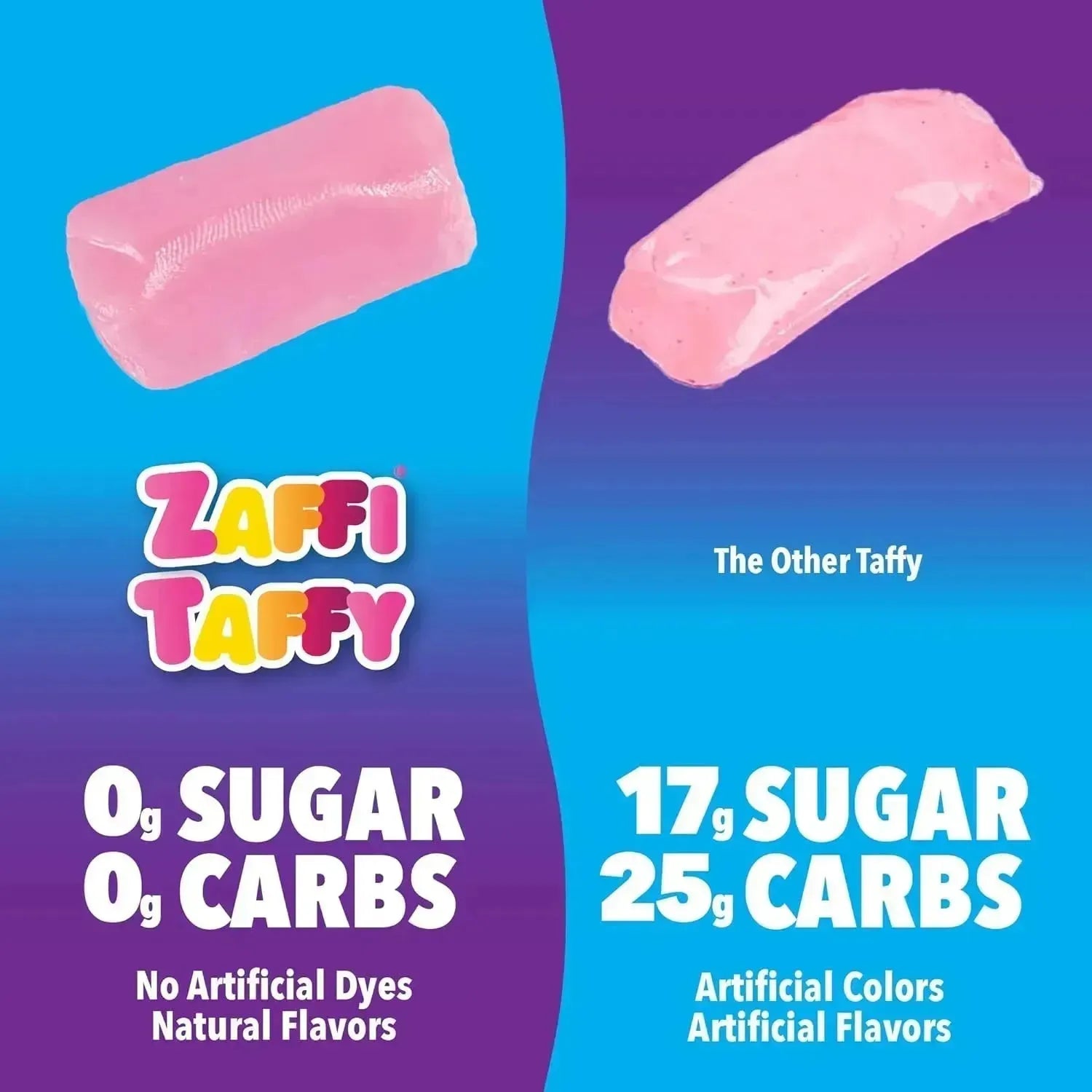 Zolli Zaffi Keto Taffy Assorted Fruit: 24-Piece Case