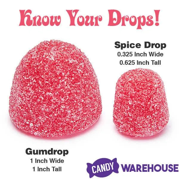 Jumbo Gumdrops Candy: 5LB Bag