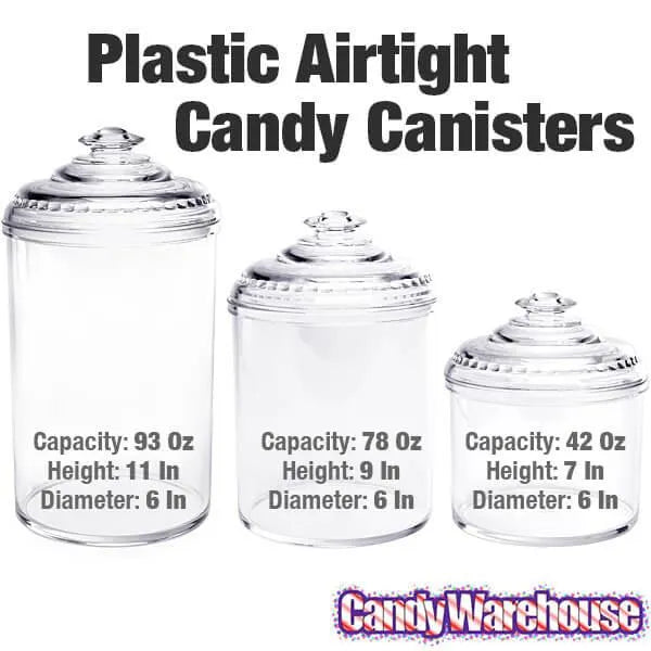 Plastic Airtight Candy Canister: 42-Ounce