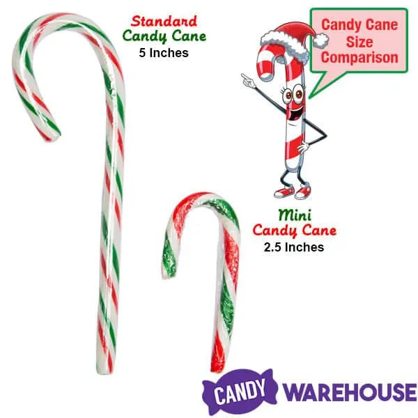 Red, White, and Green Peppermint Mini Candy Canes: 200-Piece Tub