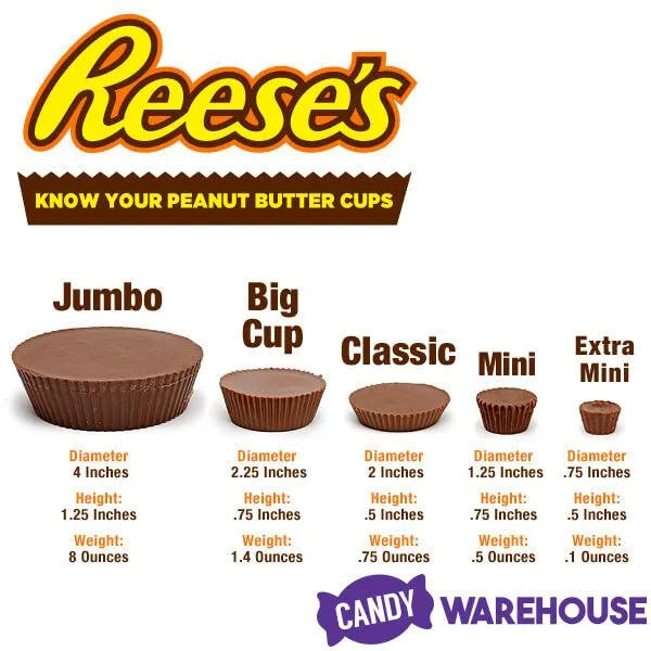 Reese's Dark Chocolate Peanut Butter Cups Miniatures: 10.2-Ounce Bag