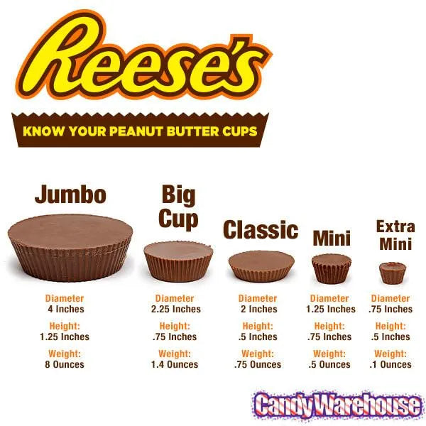 Reese's Peanut Butter Big Cups King Size Packs: 16-Piece Box